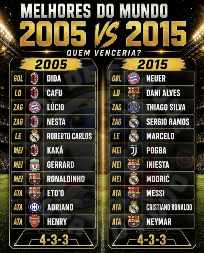 2005 vs 2015 football comparison