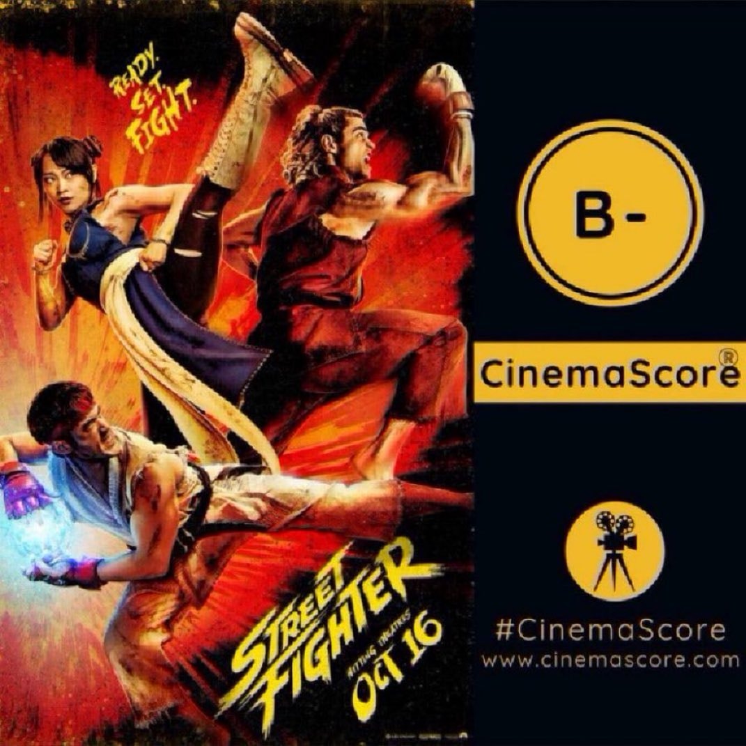 Street Fighter box office second weekend