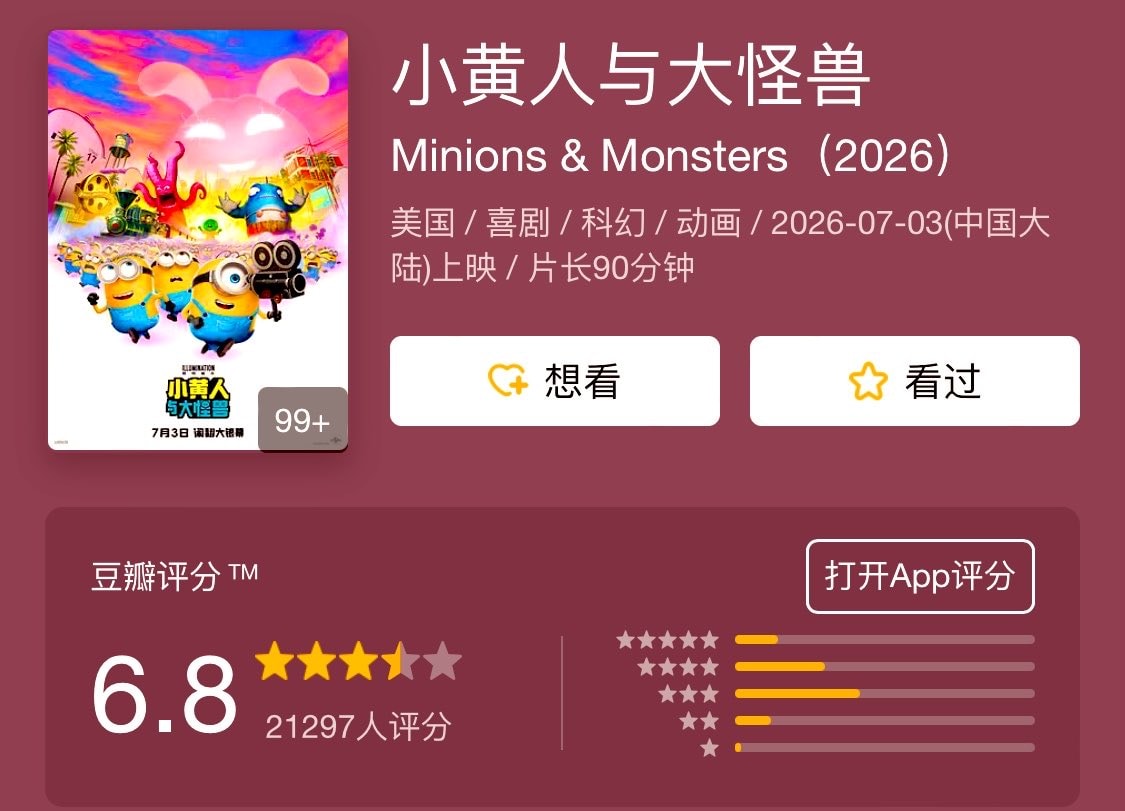 Minions & Monsters 2026 China box office