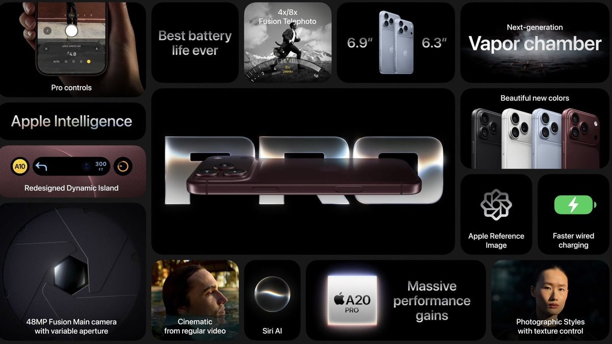 iPhone 18 Pro details at AppleEvent