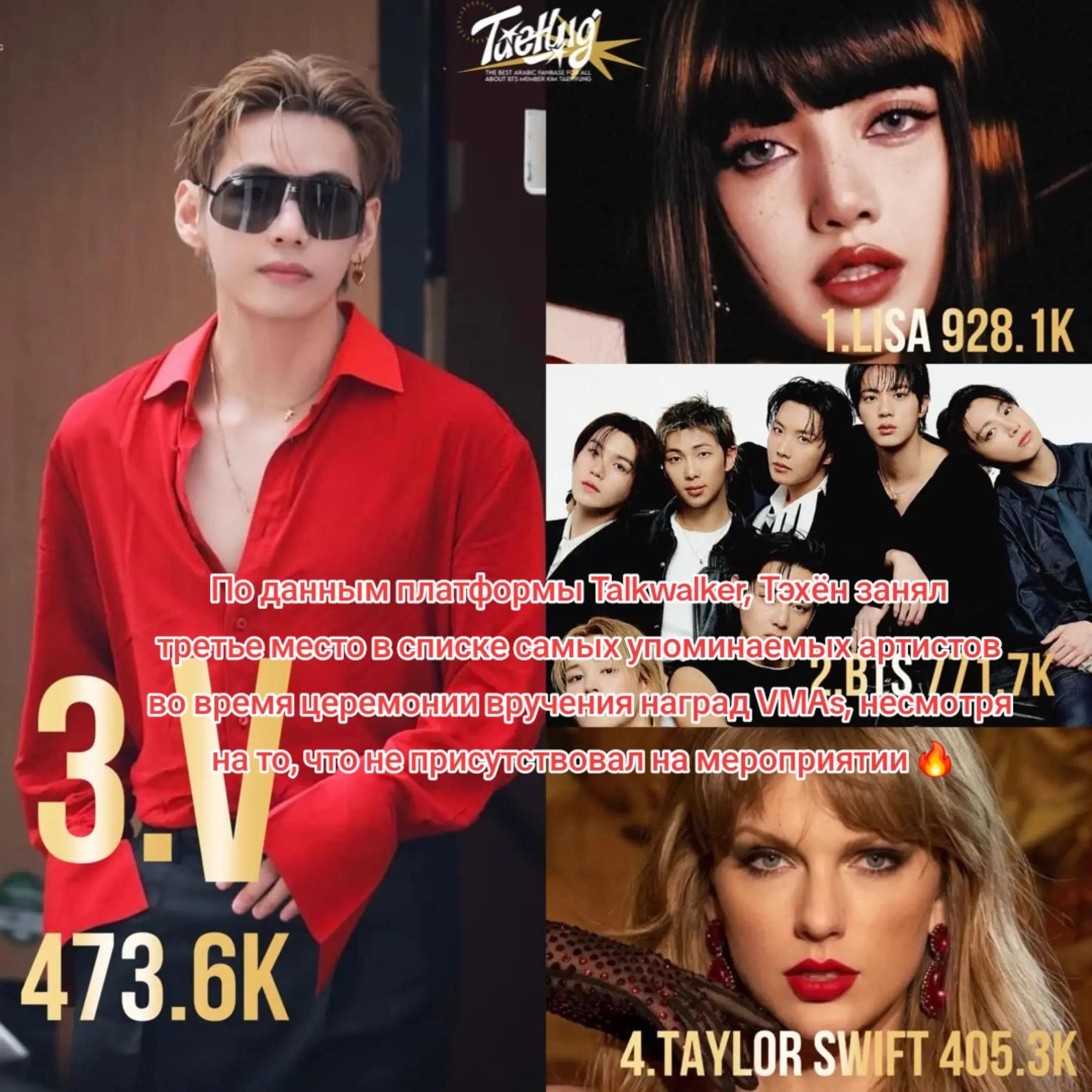 V Talkwalker VMA mentions ranking