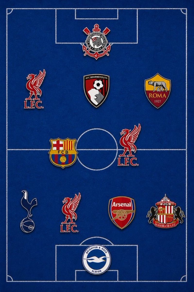 Guess the national team