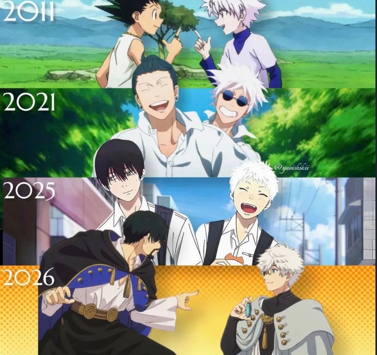 Anime characters evolving over time