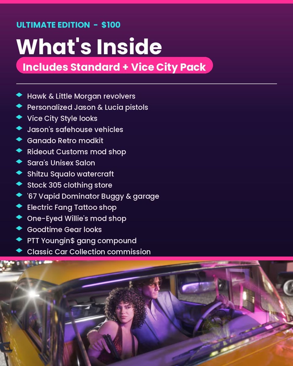 GTA 6 price and Ultimate Edition revealed (photo 2 of 3)