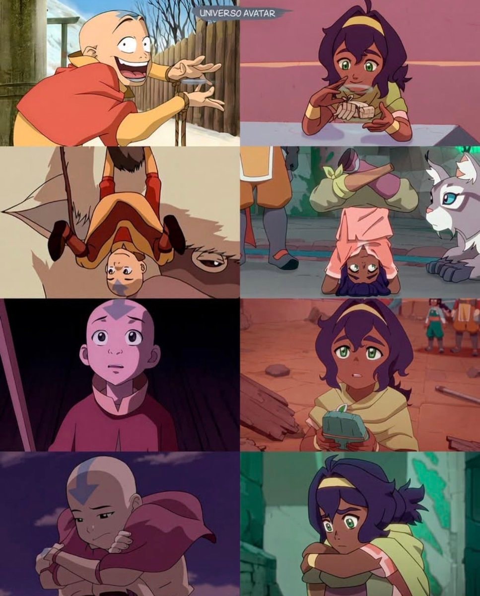Avatar character comparison