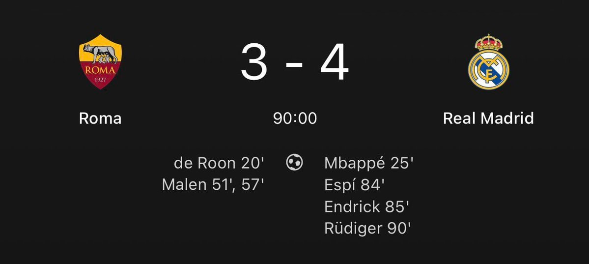 Real Madrid score graphic reaction