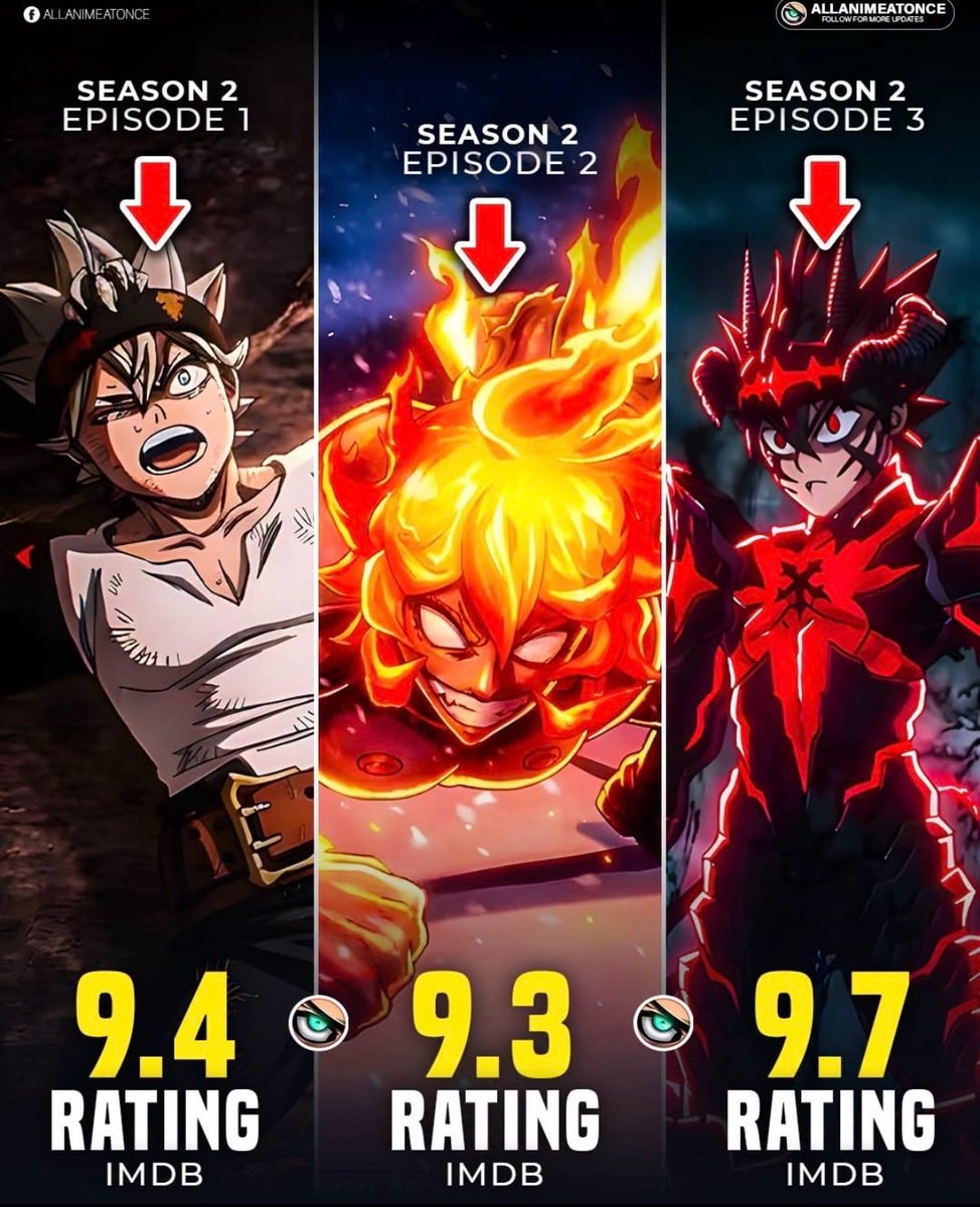Black Clover peak moment