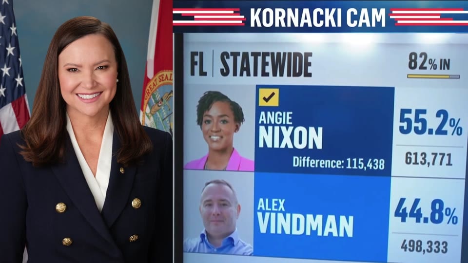 Florida Senate race rating update